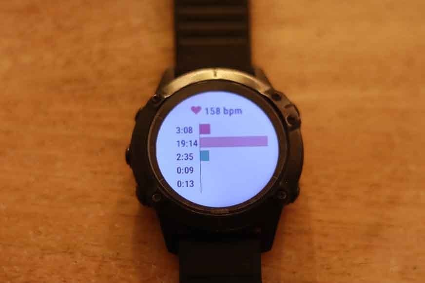 Измерение пульса на фитнес-часах.